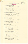 [華商報，1941-1949] by Ming Kou CHAN (陳明銶)