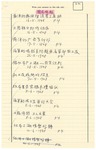 [國民晚報，1948] by Ming Kou CHAN (陳明銶)