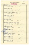 [香港日報，1942-1943] by Ming Kou CHAN (陳明銶)